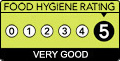Food Hygiene Rating Scheme - Business Guidance